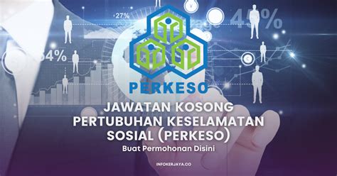 Pertubuhan Keselamatan Sosial (PERKESO).